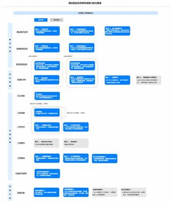 内置0.1折武器之王_龙辰福利版